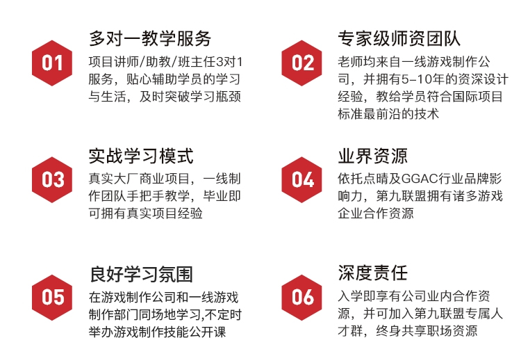 第九联盟游戏3D建模培训