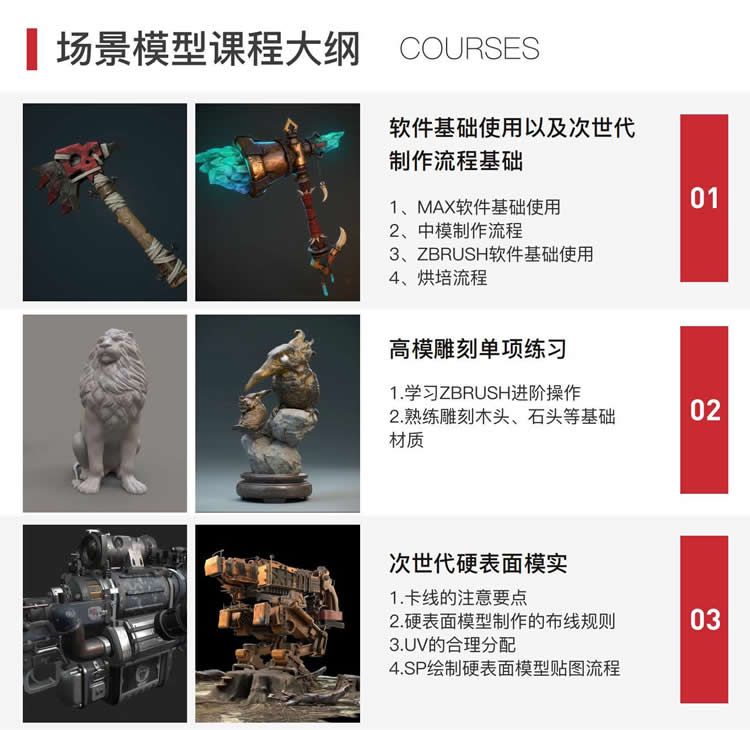 第九联盟游戏3D建模培训