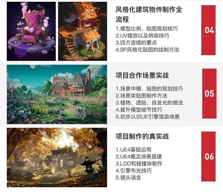 第九联盟游戏3D建模培训